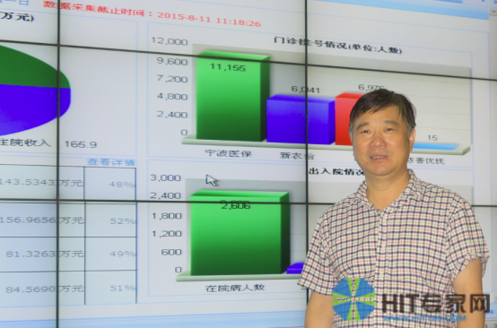 寧波市鄞州區衛計局陸國咪調研員