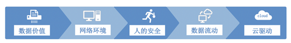 meichuang1