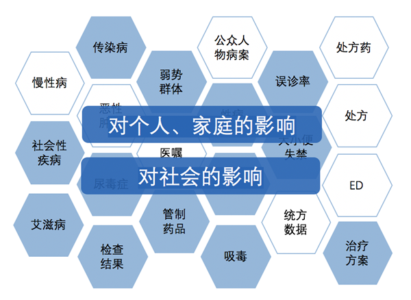 meichuang3
