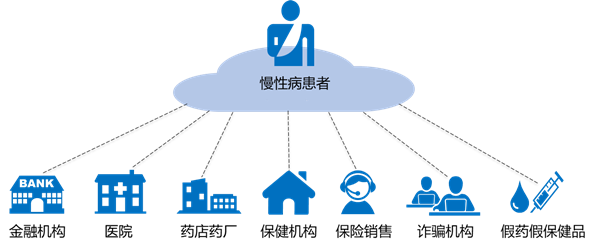 meichuang4