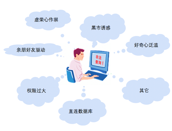 meichuang7